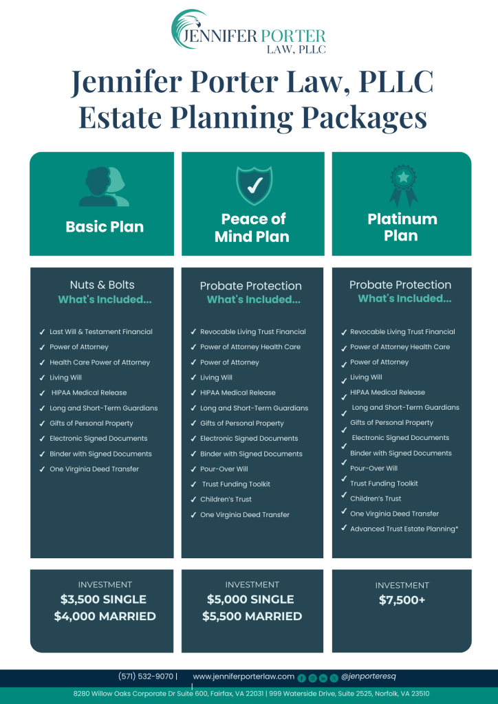 2025-Updated-Estate-Planning-Pricing